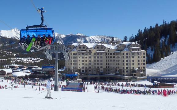 Madison Range: accomodatieaanbod van de skigebieden – Accommodatieaanbod Big Sky Resort