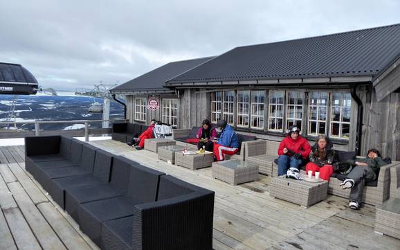 Hutten, Bergrestaurants  Vemdalen – Bergrestaurants, hutten Vemdalsskalet