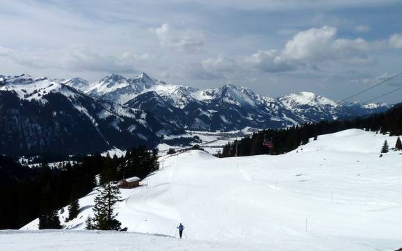 Skiën in het Tannheimer Tal