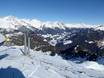 Zillertaler Alpen: Grootte van de skigebieden – Grootte Speikboden – Skiworld Ahrntal