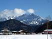 Kufstein: beoordelingen van skigebieden – Beoordeling Schneeberglifte – Mitterland (Thiersee)