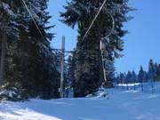 Vlek-I Slalomák  - Pannenkoeklift