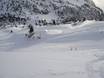 Skigebieden voor beginners in het Rofangebergte – Beginners Rofan – Maurach