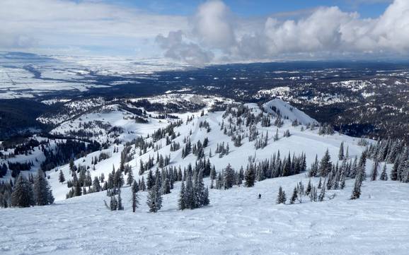 Teton Range: Grootte van de skigebieden – Grootte Grand Targhee
