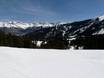 Colorado: Grootte van de skigebieden – Grootte Telluride