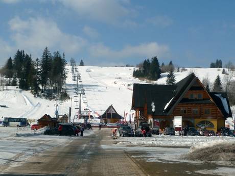 Klein-Polen: Grootte van de skigebieden – Grootte Witów