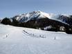 Pisteaanbod Val di Fiemme (Fleimstal) – Pisteaanbod Malga Varena – Passo Lavazè