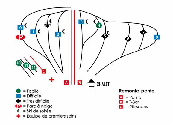 Centre de ski de Beauce