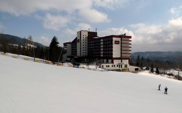 Klein-Polen: accomodatieaanbod van de skigebieden – Accommodatieaanbod Szymoszkowa