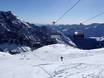 Skiliften Ötztaler Alpen – Liften Schnalstaler Gletscher (Schnalstal-gletsjer)