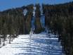 Skigebieden voor gevorderden en off-piste skiërs Lake Tahoe – Gevorderden, off-piste skiërs Sierra at Tahoe