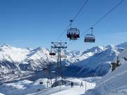 Glüna - 4-persoons hogesnelheidsstoeltjeslift (koppelbaar) met kap