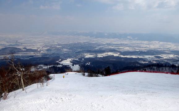 Skiën bij Furano