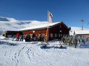 Berghutten tip Hochalphütte