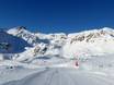 Zwitserland: beoordelingen van skigebieden – Beoordeling Grimentz/Zinal