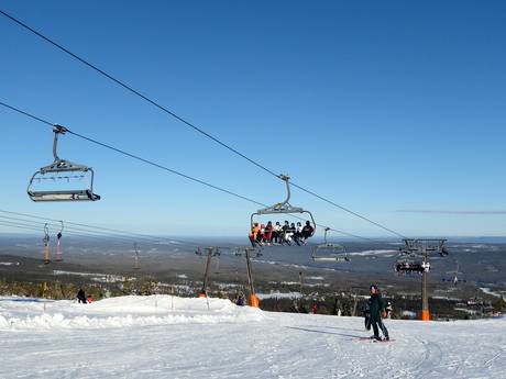Skiliften Skistar – Liften Lindvallen/Högfjället (Sälen)