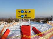 Pistebewegwijzering in Tatranská Lomnica