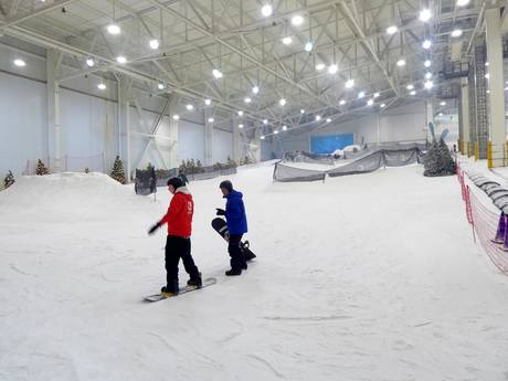Skigebieden voor beginners in het Mid-Atlantic States – Beginners Big Snow American Dream