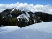 Uitzicht op de pistes op Mount Strachan