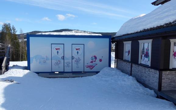 Hedmark: netheid van de skigebieden – Netheid Trysil