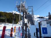 Côtes - Pannenkoeklift