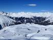 Oost-Tirol: Grootte van de skigebieden – Grootte St. Jakob im Defereggental – Brunnalm