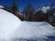 Makkelijke dalafdaling