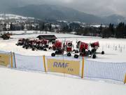 Sneeuwkanonnen in Szymoszkowa