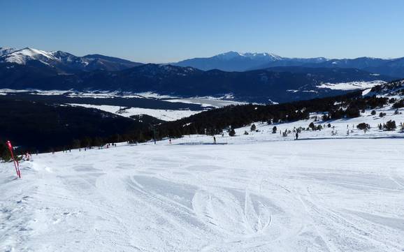 Skiën in Les Angles
