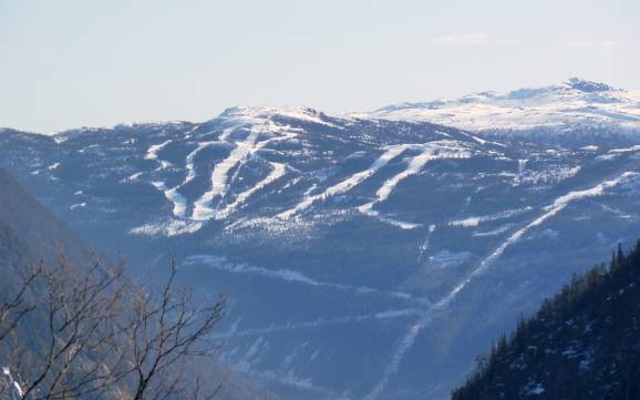 Telemark: Grootte van de skigebieden – Grootte Gaustablikk – Rjukan