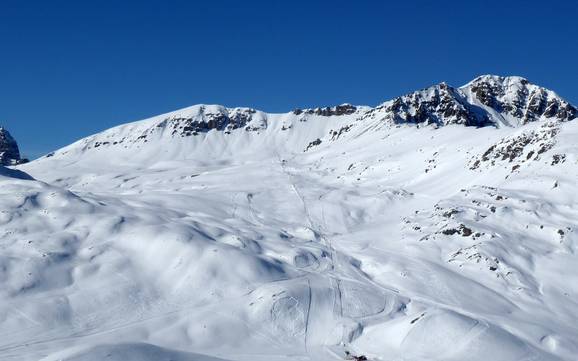 Val Müstair (Münstertal): Grootte van de skigebieden – Grootte Minschuns – Val Müstair-Tschierv