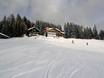 Tuxer Alpen: accomodatieaanbod van de skigebieden – Accommodatieaanbod Kellerjoch – Schwaz