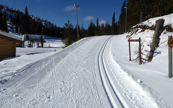 Langlaufen Noord-Österbotten – Langlaufen Ruka