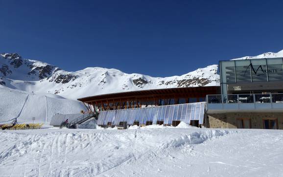 Serfaus-Fiss-Ladis: milieuvriendelijkheid van de skigebieden – Milieuvriendelijkheid Serfaus-Fiss-Ladis