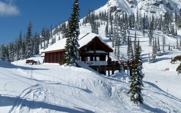 Hutten, Bergrestaurants  Lizard Range – Bergrestaurants, hutten Fernie