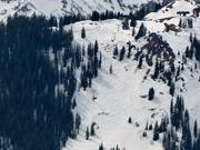 Uitzicht op de drielift Deep Temerity