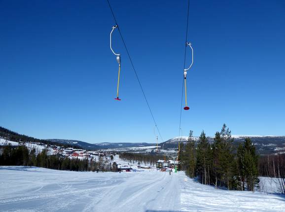 Vargliften 2 (Stöten Lilla)