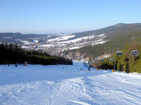 Midden-Sudeten: Grootte van de skigebieden – Grootte Deštné