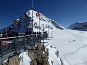 Jungfraujoch – Top of Europe