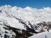 Pisteaanbod westelijke Alpen – Pisteaanbod Serre Chevalier – Briançon/Chantemerle/Villeneuve-la-Salle/Le Monêtier-les-Bains