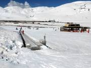 Transportband voor beginners in Beret