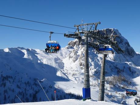 Karnische Hauptkamm: beste skiliften – Liften Nassfeld – Hermagor