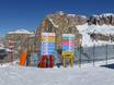 Sellaronda: oriëntatie in skigebieden – Oriëntatie Arabba/Marmolada