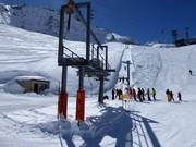 Mittaghorn - Pannenkoeklift