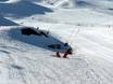 Sneeuwzekerheid Oost-Spanje – Sneeuwzekerheid Baqueira/Beret