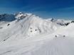 Pisteaanbod Kleinwalsertal – Pisteaanbod Walmendingerhorn/Heuberg – Mittelberg/Hirschegg