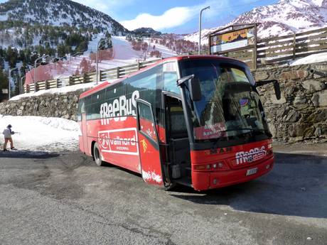 Andorraanse Pyreneeën: milieuvriendelijkheid van de skigebieden – Milieuvriendelijkheid Ordino Arcalís