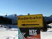 Rodelbaan Nebelhorn