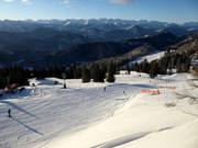 Start van de familieafdaling bij de Brauneck