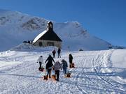 Rodelbaan op de Zugspitze